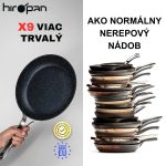 Bezproblémová nepriľnavá panvica