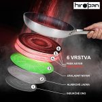 Bezproblémová nepriľnavá panvica