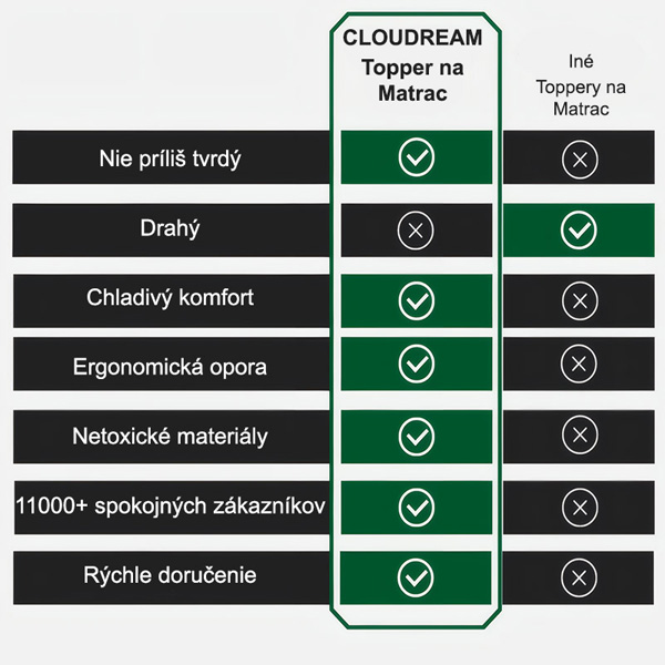 CLOUDREAM-3831127613059-SK-4__301225
